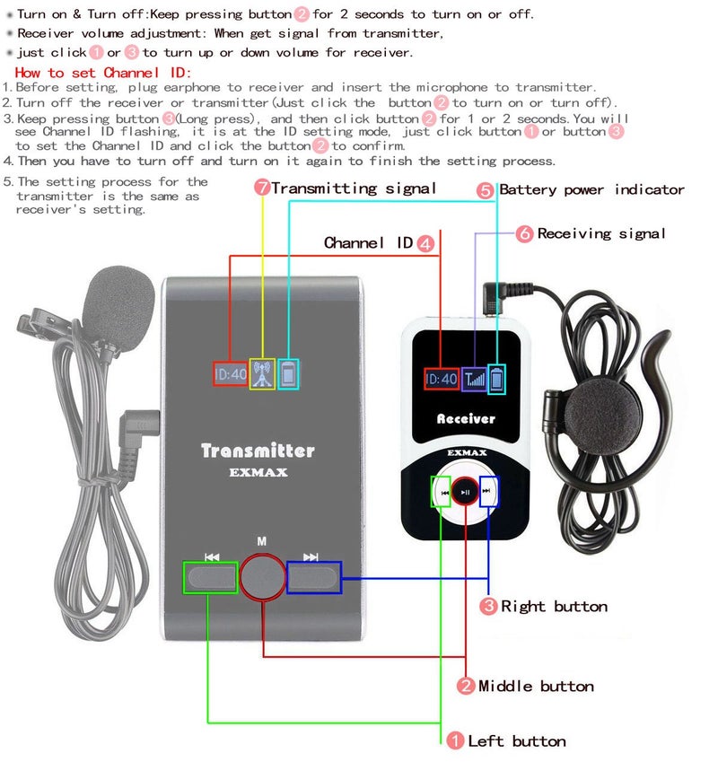 EXMAX EX-100R EX-100 Receiver for Wireless Tour Guide Monitoring Acoustic Audio Voice Transmission System Earphone for Church Translation Interpreting Teaching Conference Travel Museum (1 Receiver) - Image 2